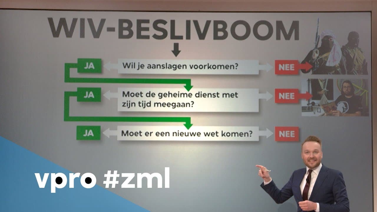 Zákon o bezpečnostních a informačních službách