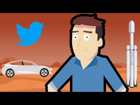 Příběh Elona Muska ve 3 minutách