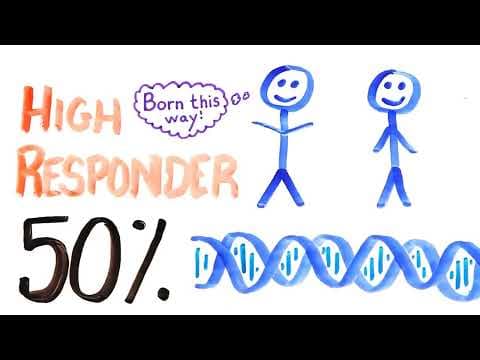 Talent versus trénink