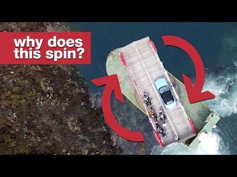 Poslední otočný přívoz na světě