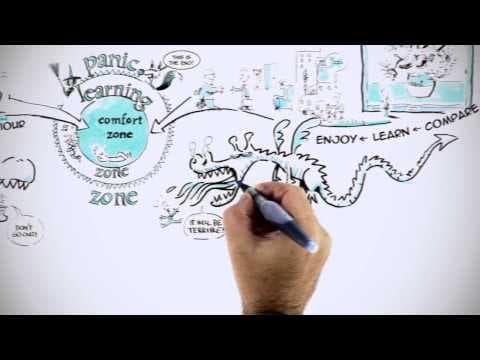 Máte odvahu snít svůj sen?