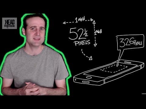 Souboj pixelů: iPhone vs. 4K vs. HD