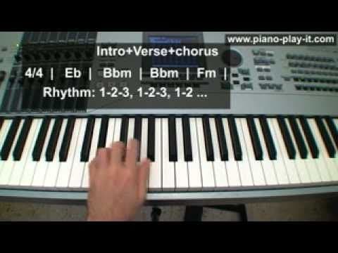 Jak zahrát Clocks na piano