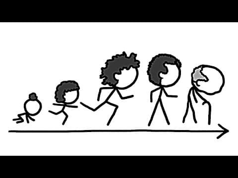 Můžeme žít navěky?