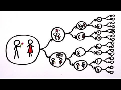 Pravá věda o paralelních vesmírech