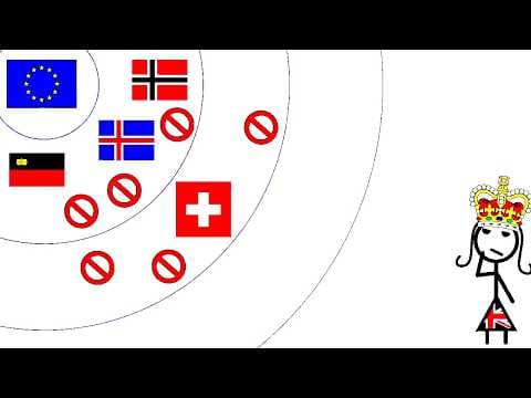 "Tajná" vyjednávací strategie brexitu