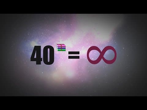 WinRAR a jeho "nekonečná" 40denní zkušební verze