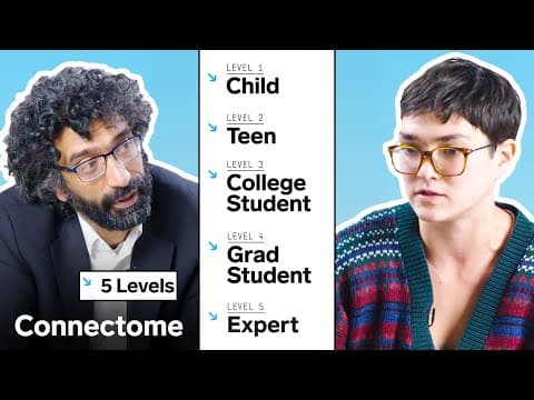 Neurovědec vysvětluje, co je to konektom