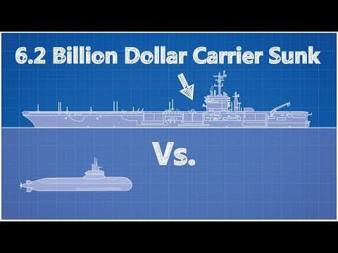 Jak švédská ponorka porazila americké námořnictvo