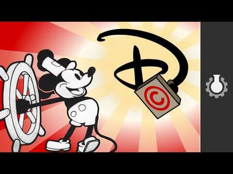 Copyright - navěky mínus den