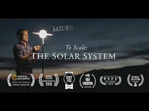 Sluneční soustava ve správném měřítku